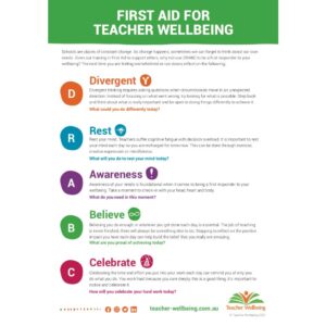 First Aid for TW